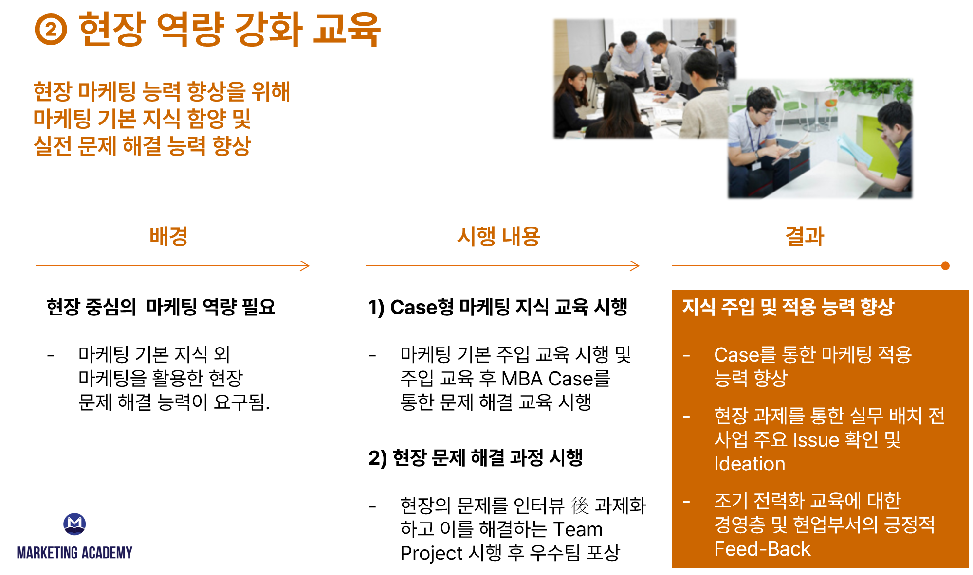 마케팅아카데미 소개 이미지 - No.1 마케팅 전문 교육기관
