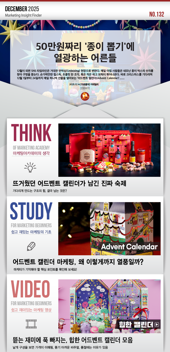 마케팅아카데미 인사이트 소식지 마케팅벨 - 어드벤트 캘린더 마케팅 성공 사례 및 연말 시즌 트렌드 분석 인포그래픽
