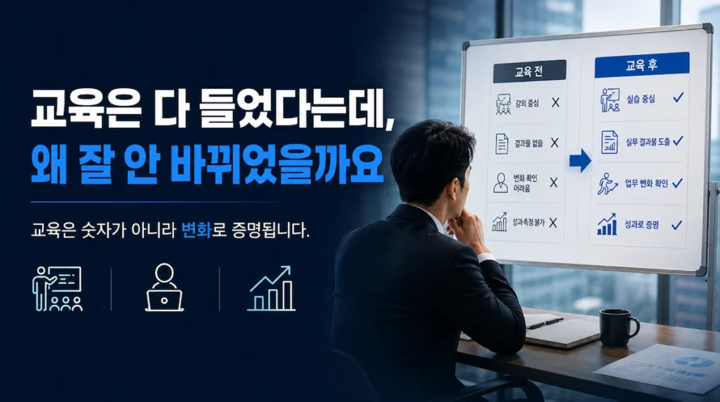 교육 전후를 비교해 실습 중심 기업교육이 실제 업무 변화와 성과로 이어지는 과정을 보여줍니다.