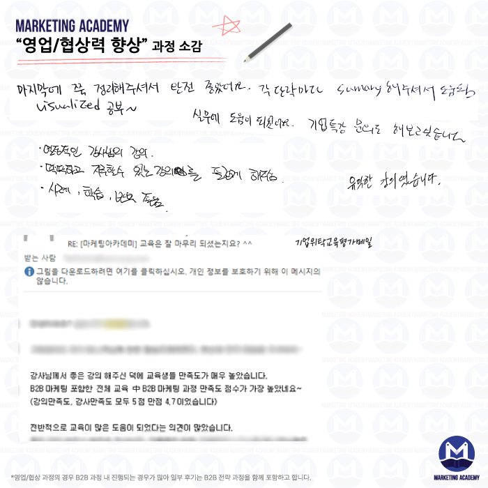 영업협상소감1, 영업교육, 협상교육